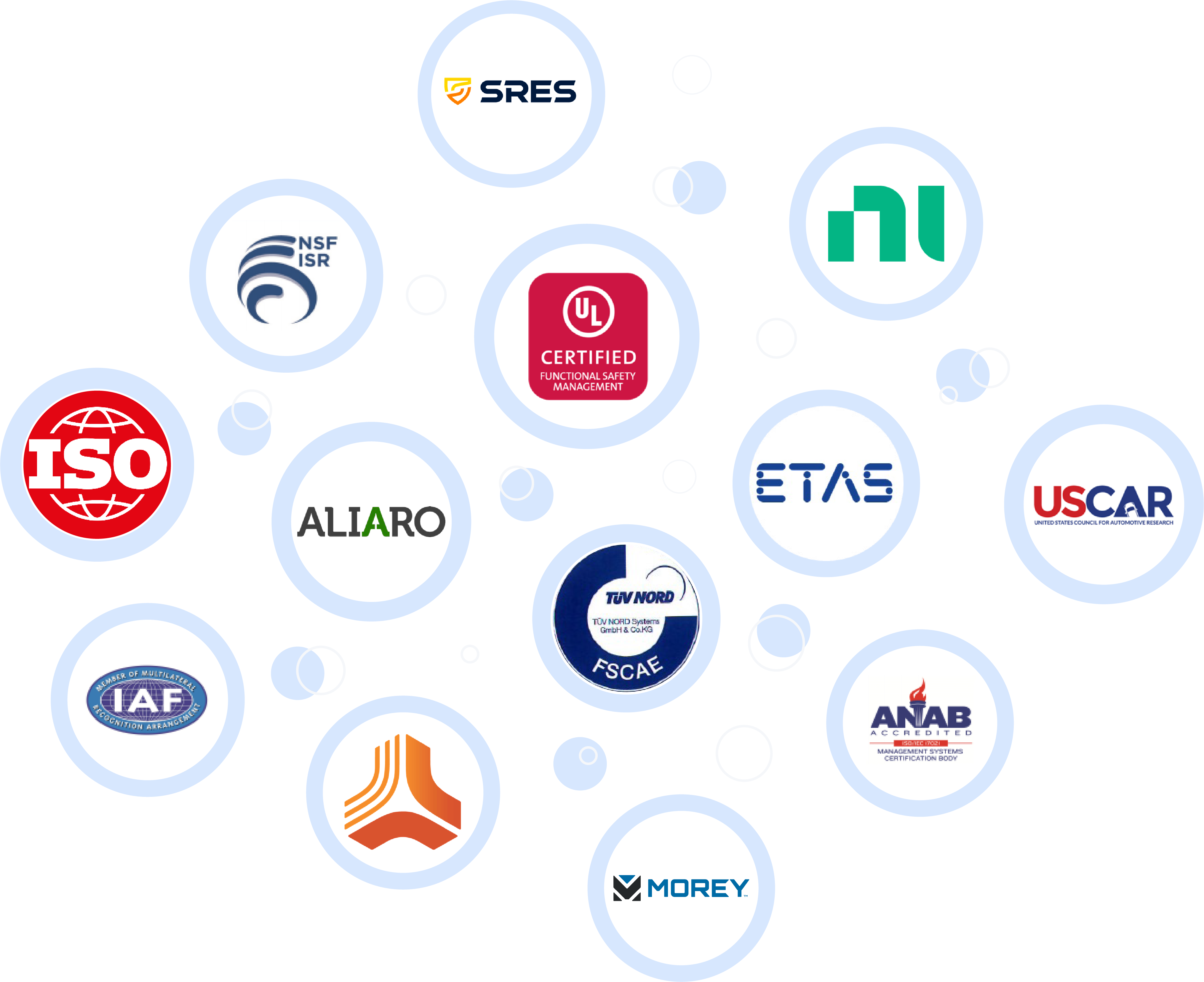 OAS-Home-Page-Proven-Experience-in-Dependability-01.1